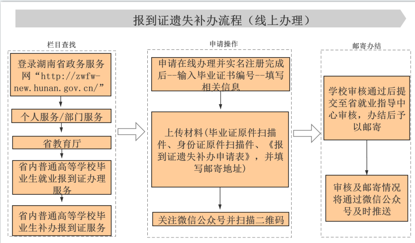 1640658152485072.png image.png