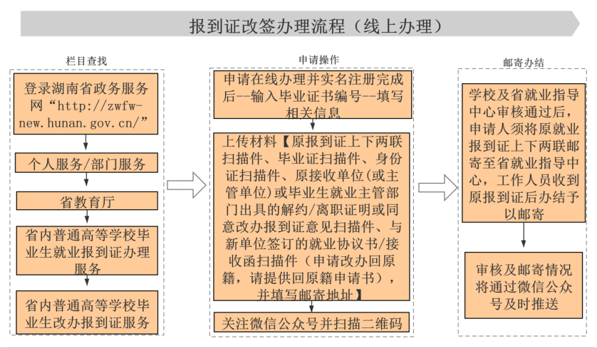 1640657895533162.png image.png